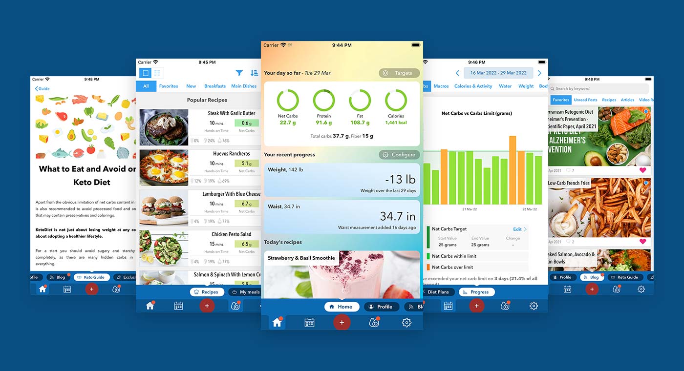 KetoDiet App Carousel